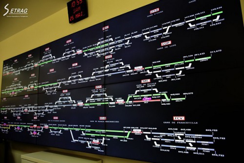 Pour prévenir les accidents, la Société d’exploitation du Transgabonais se dote d’un centre de contrôle et de visualisation de la voie ferrée
