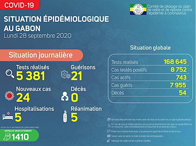 3 situation covid