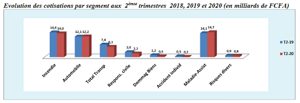 31714 le chiffre daff