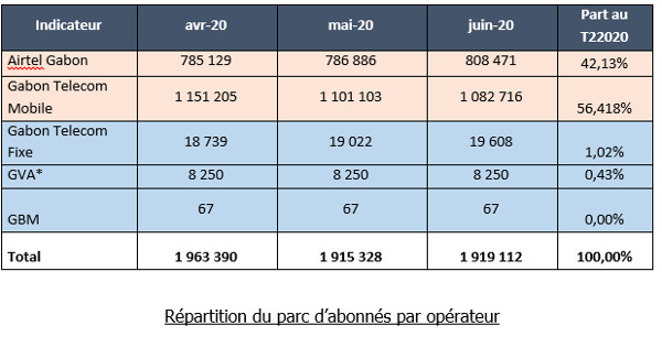 37486 internet