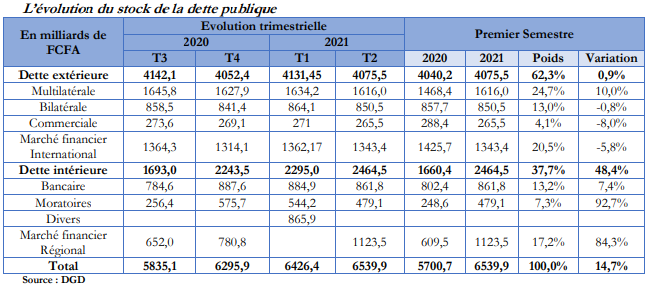 59350 vers la cration dune centrale de production demballage ocb 1