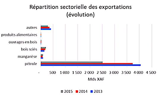 501-bois scié2