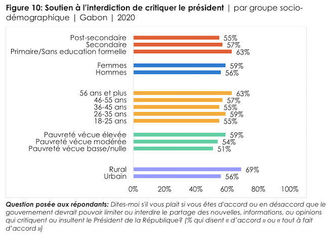 acritique PR