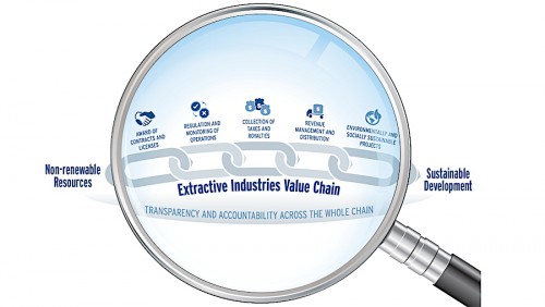 La société civile de la Cemac à l’école de l’Initiative pour la transparence dans les industries extractives